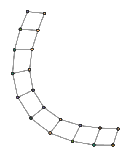 Ladder Graph